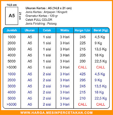 harga cetak brosur